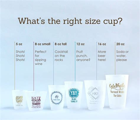 1 Simple Way To Convert 20oz To Cups