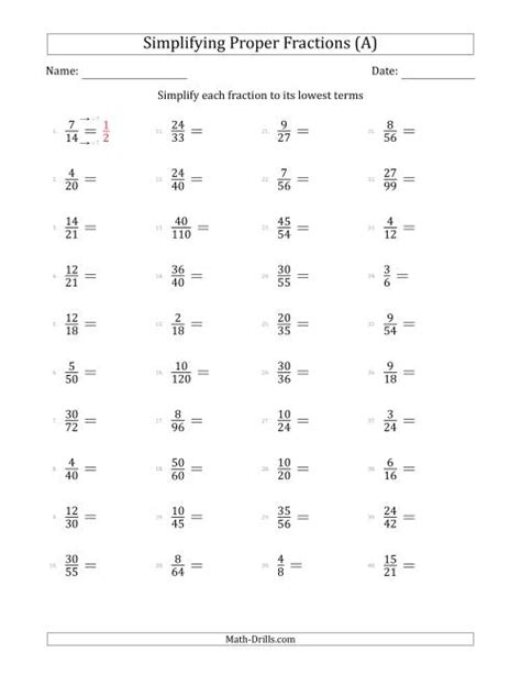 1.05 As A Fraction: Simplify The Decimal Value