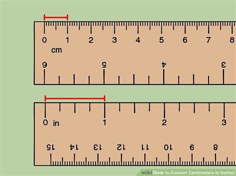 1.3 Inches To Centimeters In 3 Easy Steps