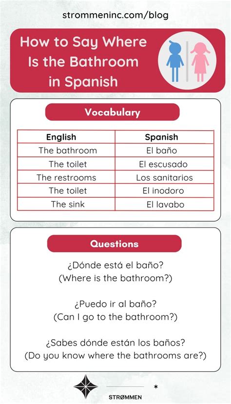 10 Essential Phrases For Go To The Bathroom In Spanish