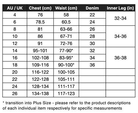 10 Essential Size Conversions For Us To Australia