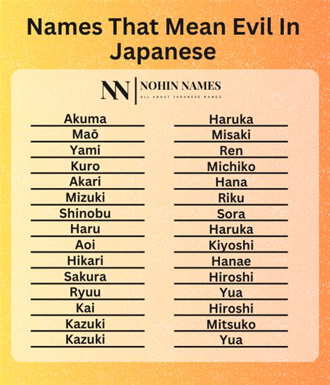 10 Evil Japanese Names And Their Dark Meanings