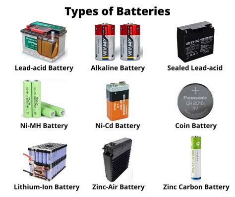 10 Lithium Battery Applications You Need To Know