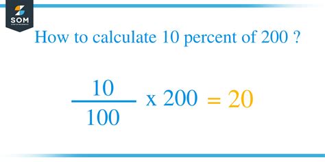 10 Percent Of 200: Quick Math Solution