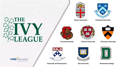 10 Safety Schools For Ivy League Applicants