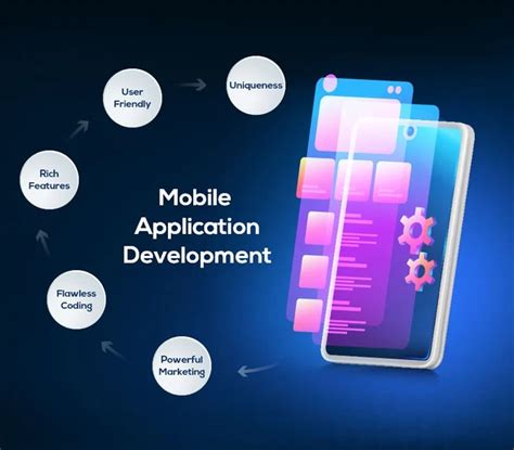 10 Ways Intelliapp Simplifies Mobile App Development