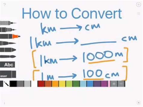 100mm To Cm: Quick Conversion Made Easy