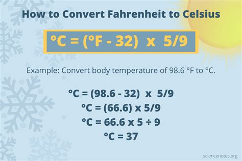 101.1 F To Celsius Converter Made Easy