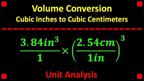 103 Cubic Inch To Cc Conversion Made Easy