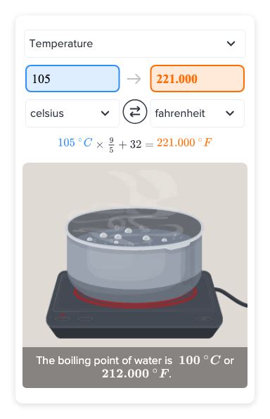 105 Degrees Celsius To Fahrenheit Converter