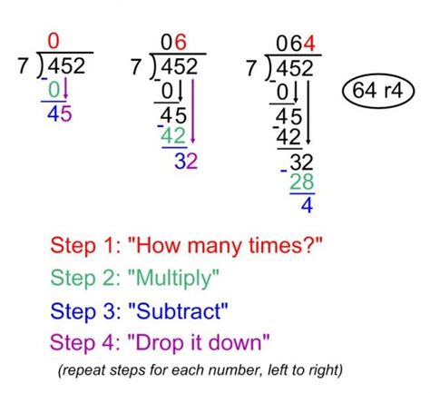 108 Divided By 12: Quick Math Solution