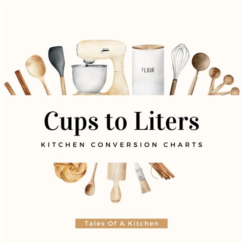 12 Cups To Liters Conversion Made Easy