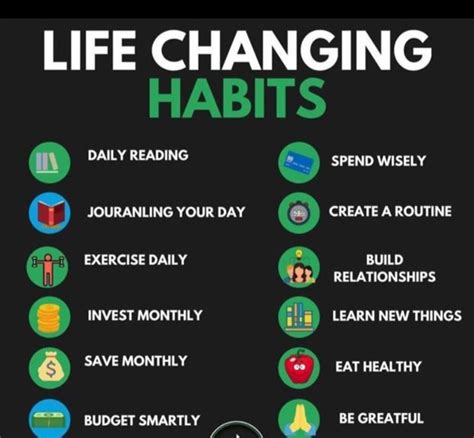 12 Life-Changing Habits In 12 Weeks