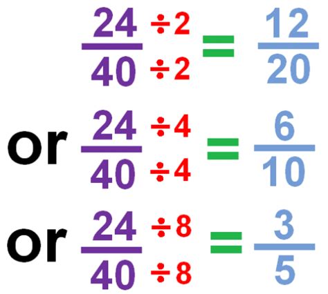 120 As A Fraction Simplified