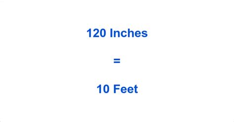 120 Inches To Feet Made Easy