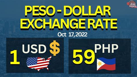 1200 Pesos To Dollars Exchange Rate Today