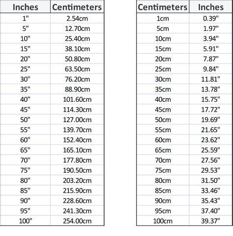 127 Cm To In Conversion Guide