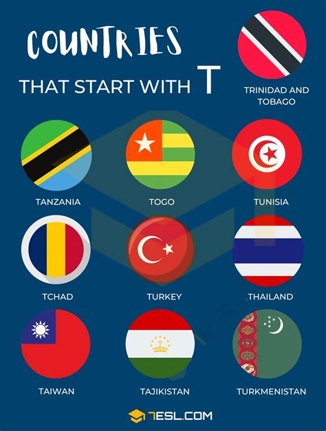 13 Countries That Start With C