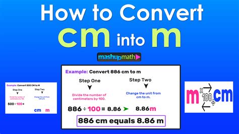 15 Cm To M Conversion Made Easy