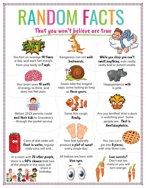 15 Out Of 22: Statistics You Should Know