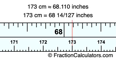 173 Cm To Inches: Quick Conversion Tips