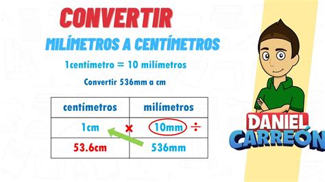 18 Pulgadas A Cm: ConversióN FáCil En 1 Paso