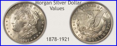 1885 Morgan Silver Dollar Coin Value And Price Guide