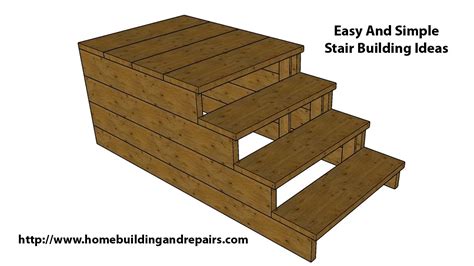 190 Inches To Feet Made Easy In 3 Steps