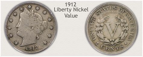 1912 V Nickel Value And Worth Today