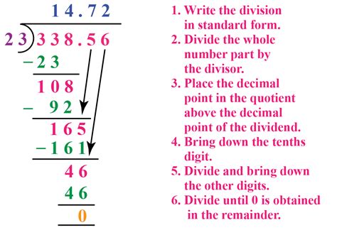 195 Divided By 64: Easy Math Solution