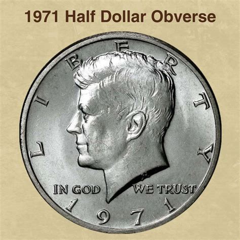 1971 Half Dollar Coin Value And Worth