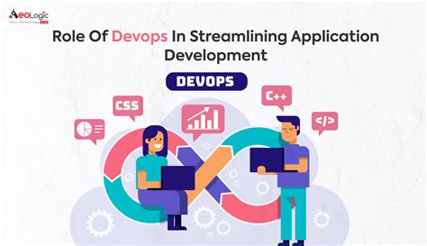 1d1 Application: Streamlining Software Development With Simplicity