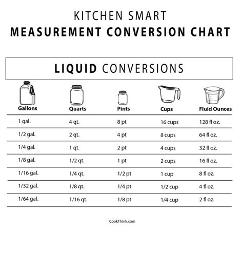 2 Easy Ways To Convert 48 Oz To Quarts