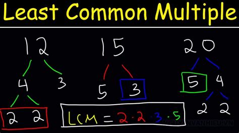 2 Easy Ways To Find Lcm Of 3 And 4