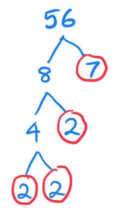 2 Simple Steps To Calculate 56 Divided By 2