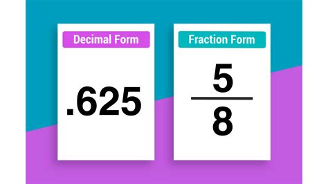 2.625 As A Fraction Simplified