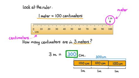 20 Cm To Meters Made Easy