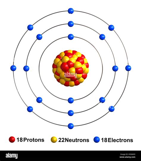 20 Protons 18 Electrons: Atomic Structure Revealed