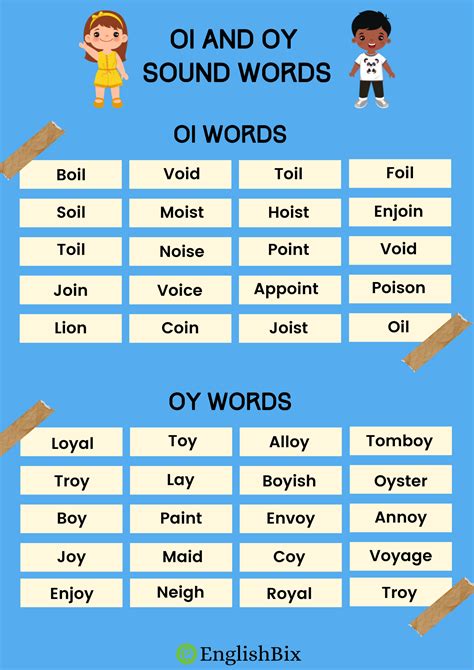 20 Words That Have Oi