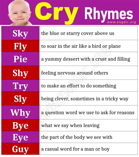 20 Words That Rhyme With Cry