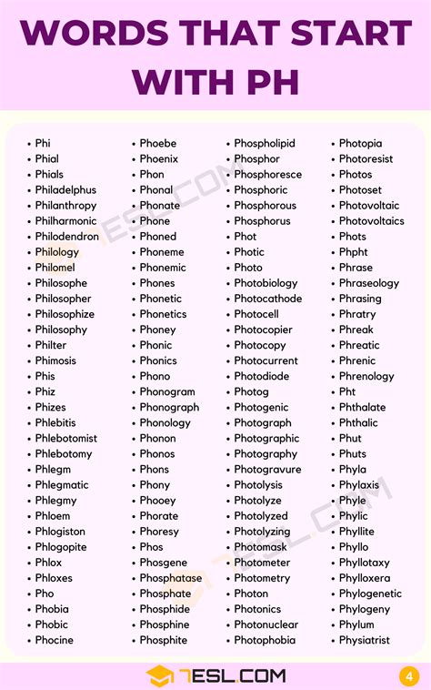 20 Words That Start With Ph