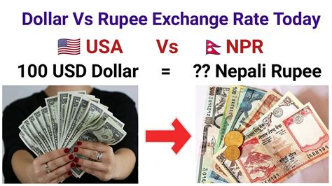 200 Rupees To Usd Exchange Rate Today