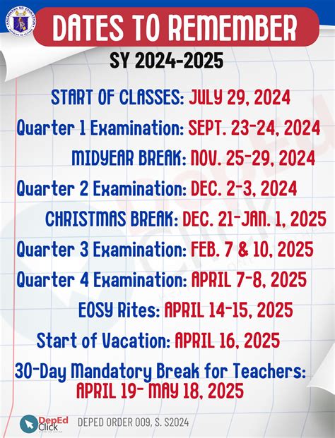 2024 Consulting Application Deadlines: Key Dates To Remember