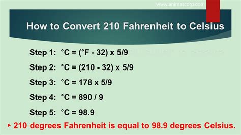 210°C To Fahrenheit In Seconds