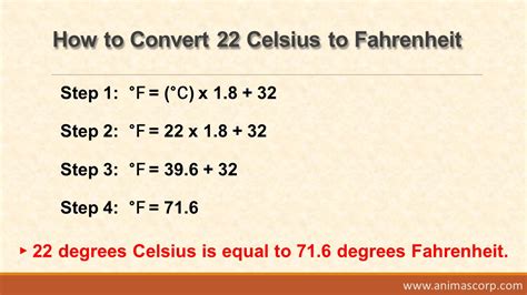 22 Degrees Celsius To Fahrenheit