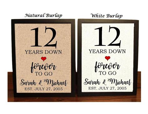 22 Year Anniversary Gift Ideas To Cherish Forever