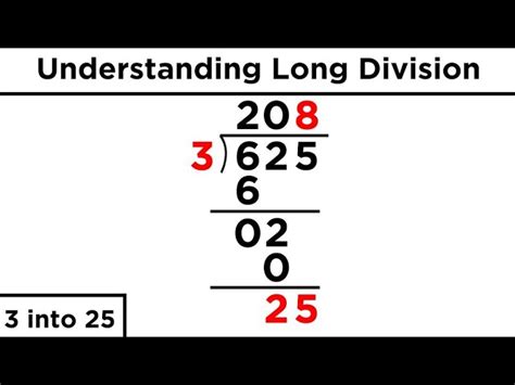 250 Divided By 3 Explained In Simple Terms