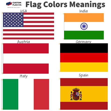 3 Colors, 1 Meaning: Decoding The Green White Red Flag