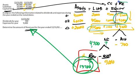 3 Easy Accounting Application Problems Solved