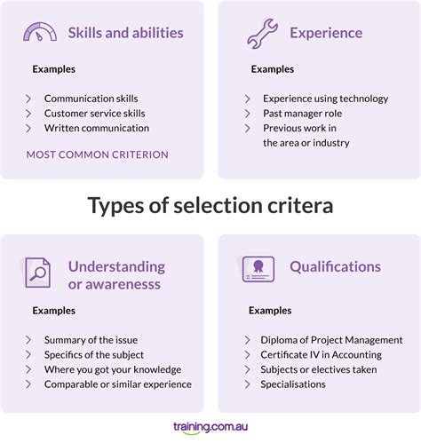 3 Essential Skills And Applications Answer Key Revealed